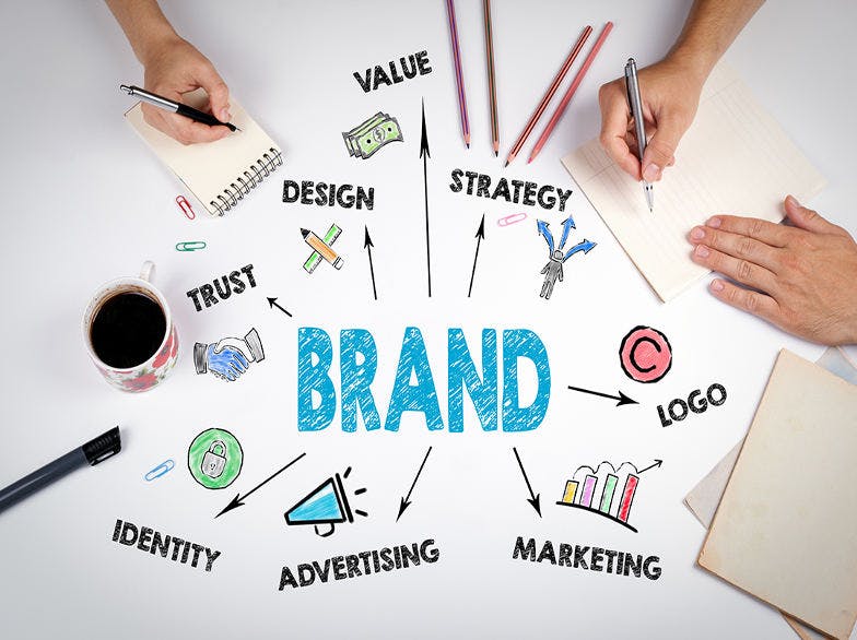 Why Brand Enhancement is Crucial for Business Survival?
